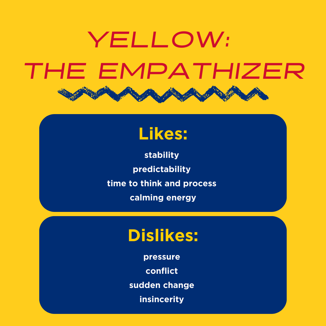 Yellow: The Empathizer!

Your child is kind, but they can be a bit nervous. Allowing them to take their time and build trust through effective communication will help them come out of their shell. They may not show it, but they have a lot more to give than you think!